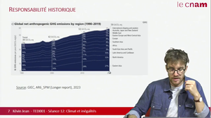 TED001 - Séance 12 - Partie 1 : Climat et inégalités (41min)