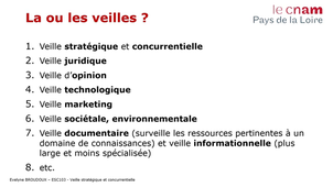 ESC103 - Séance 2 - 1.1-Fondamentaux pour la mise en place d’une Veille