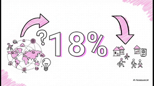 FPG218_S3_Video_The_New_Global_Worker