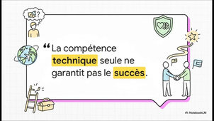 FPG218_S6_Video_Expatriation__Succès_&_Échec