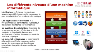 S1 1 -Architecture - Quel est son rôle Role.mp4