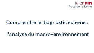 Analyse du macro environnement.mp4
