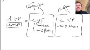 Démembrement de propriété.mkv