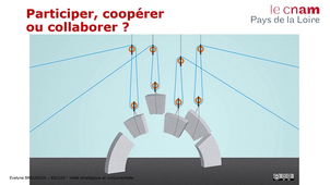 ESC103 - Séance 6 - 1-Collecte automatisée et curation