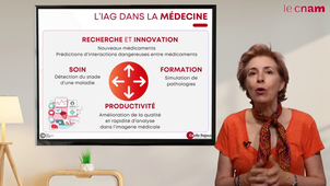 L'IA générative et moi Mode d'emploi - 1- L'IAG dans nos vies