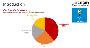 Introduction suite 3.mp4