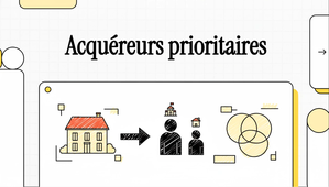 DRM113 - Acquéreurs prioritaires - Synthèse vidéo - .mp4