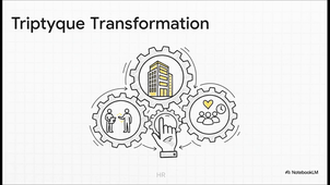 FPG227_S1_VIDEO_Stratégie_RH_&_IA