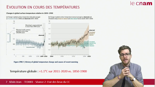 TED001 - Séance 2 - Partie 1 - Climat : état des lieux (39min43)