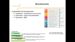 TED001 - Séance 13 - Cas d'étude 1 - Partie 1 : les bio-carburants (26min)