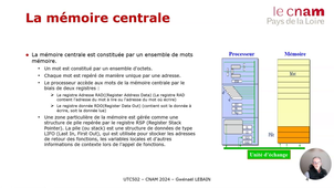 S56 1 - Gestion de la mémoire - Généralités.mp4