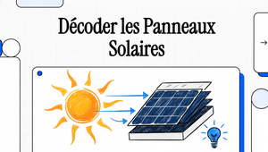 Synthèse séance 2 - Partie 1.mp4