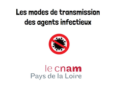 Modes de transmission des agents infectieux.mp4