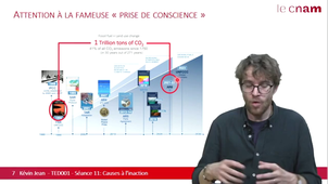 TED001 - Séance 11 - Les raisons du manque d’action climatique (1h05)