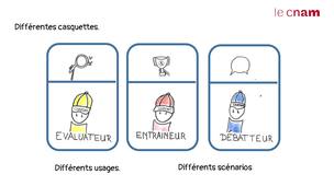 Faire jouer des rôles à ChatGPT : les casquette en formation