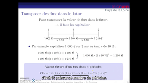 GFN101 Video conclusion seance 3 VF.mp4