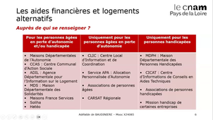 Aides financières et logements alternatifs.mp4