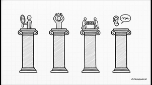 FPG218_S2_Misunderstanding