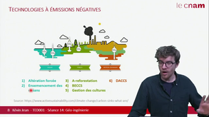 TED Séance 14 Cas 4
