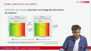 TED001 - Séance 6 - Partie 1 : Limites planétaires (54min)