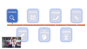 CNAM_Formation_Usages_du_numérique_Ch-2_Vidéo_10.mp4