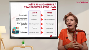 MOOC L'IA générative et moi - 3 - Mode d'emploi
