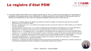 S3 2 - Processus - Contexte.mp4