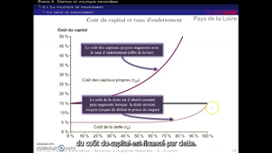 GFN101 video conclusion seance 12 partie 2 VF.mp4