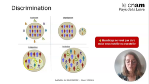 FOCUS sur la différence entre exclusion, ségrégation, intégration et inclusion.mp4